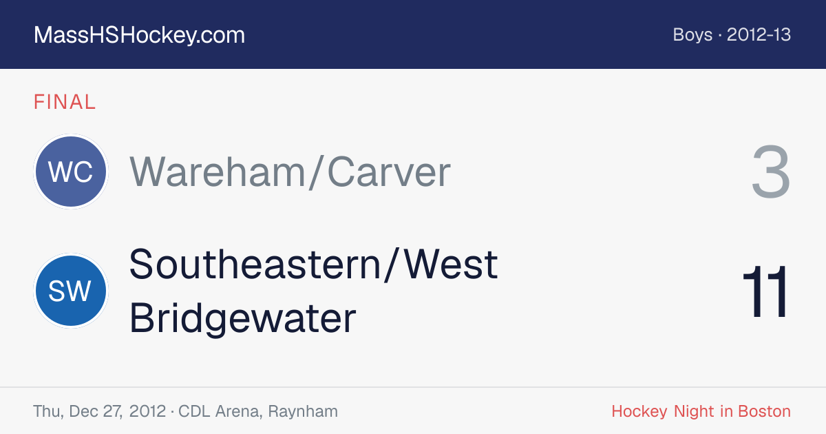 Wareham/Carver at Southeastern/West Bridgewater score card