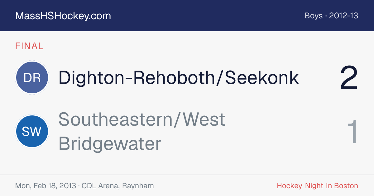 Dighton-Rehoboth/Seekonk at Southeastern/West Bridgewater score card