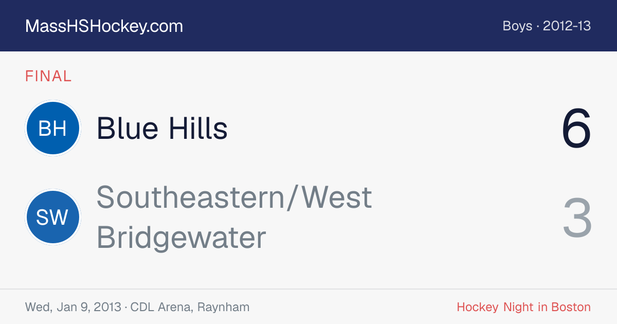 Blue Hills at Southeastern/West Bridgewater score card