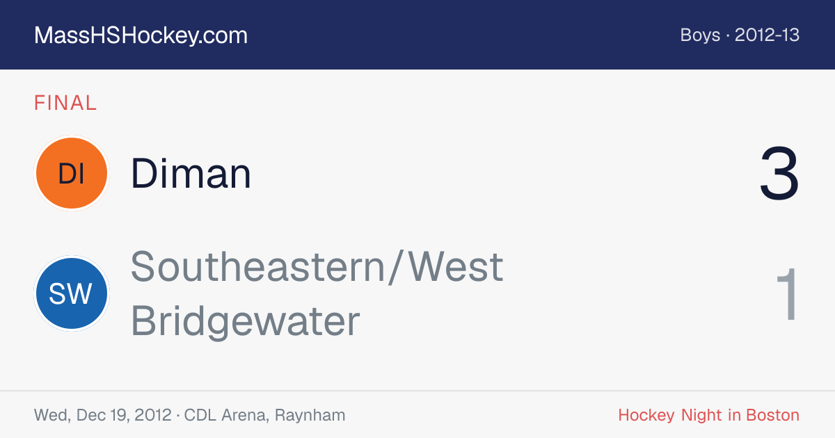 Diman at Southeastern/West Bridgewater score card