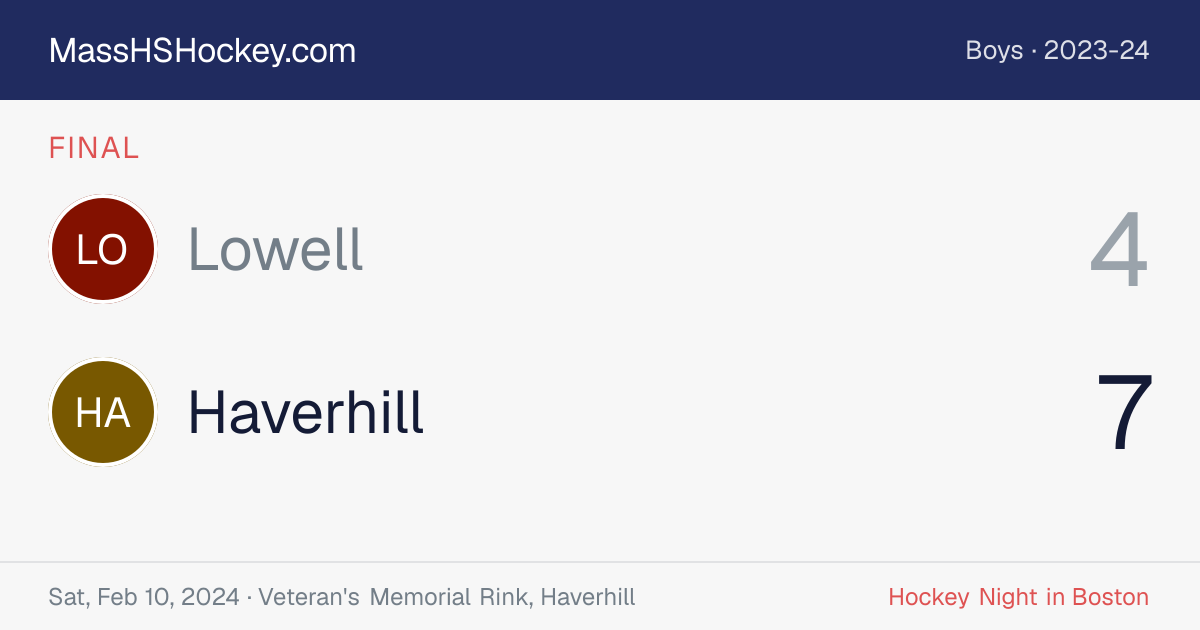 Lowell at Haverhill score card