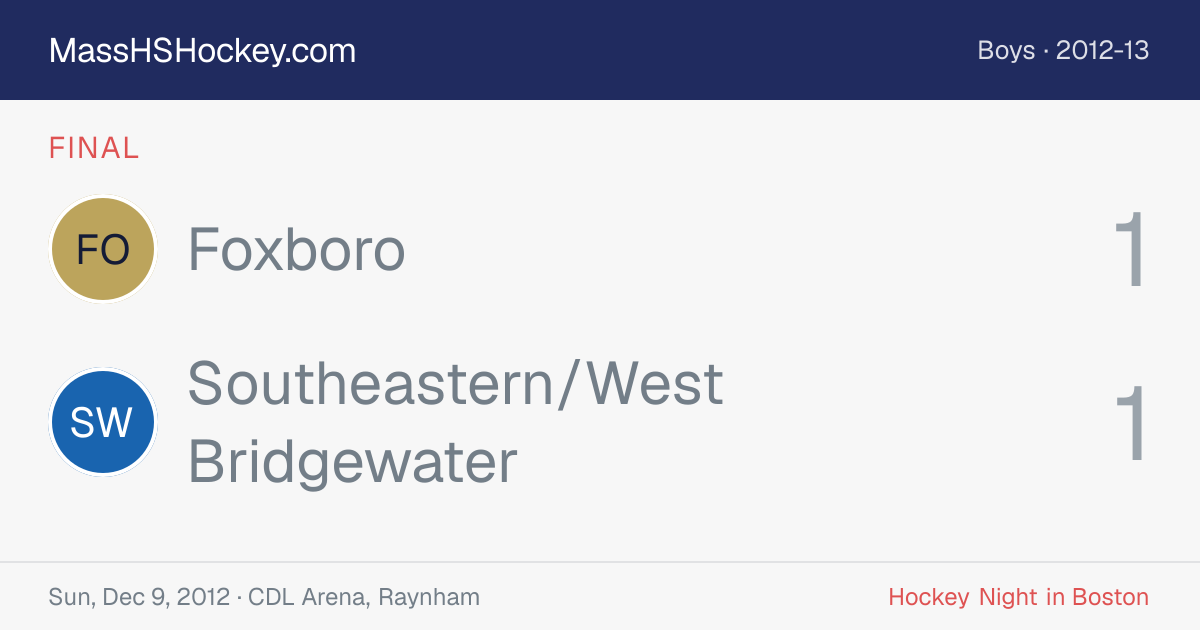 Foxboro at Southeastern/West Bridgewater score card