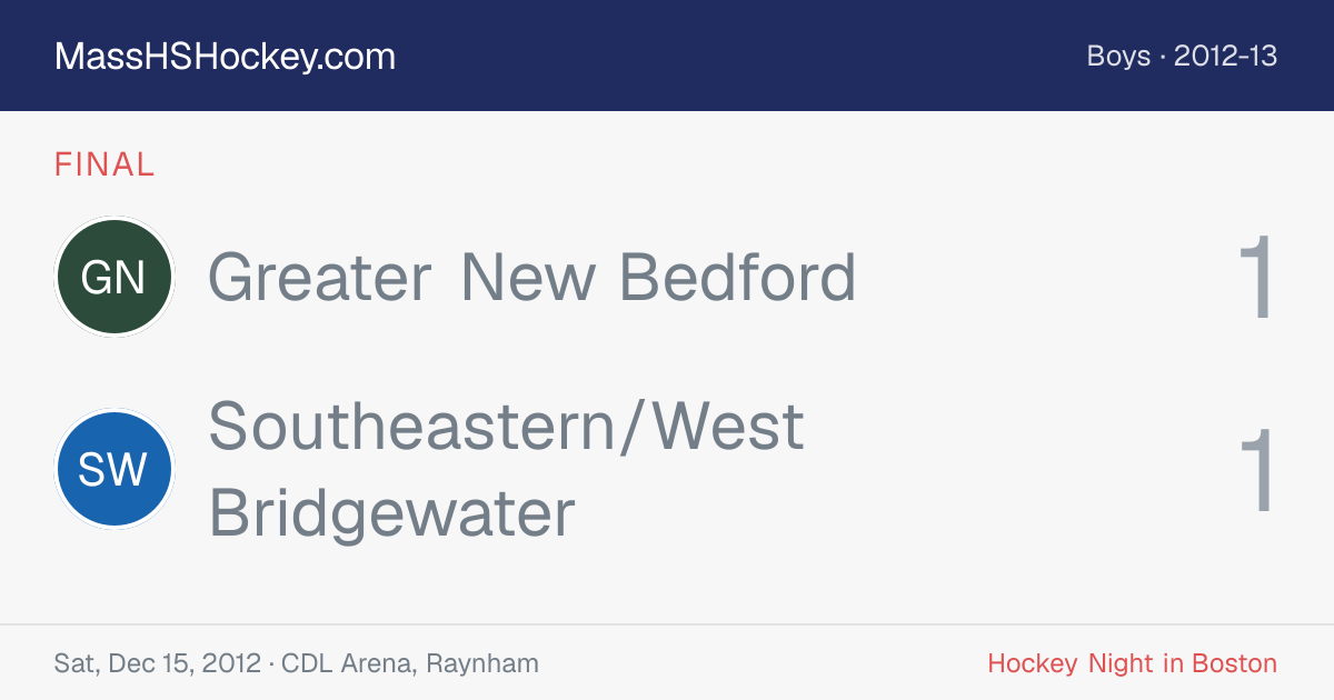 Greater New Bedford at Southeastern/West Bridgewater score card