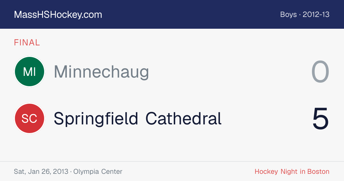 Minnechaug at Springfield Cathedral score card