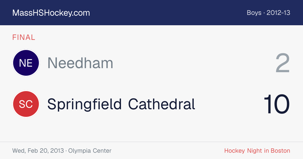 Needham at Springfield Cathedral score card