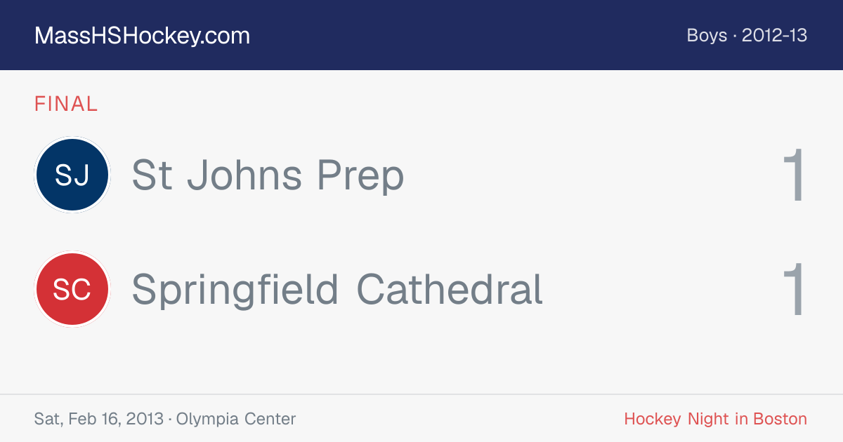St Johns Prep at Springfield Cathedral score card