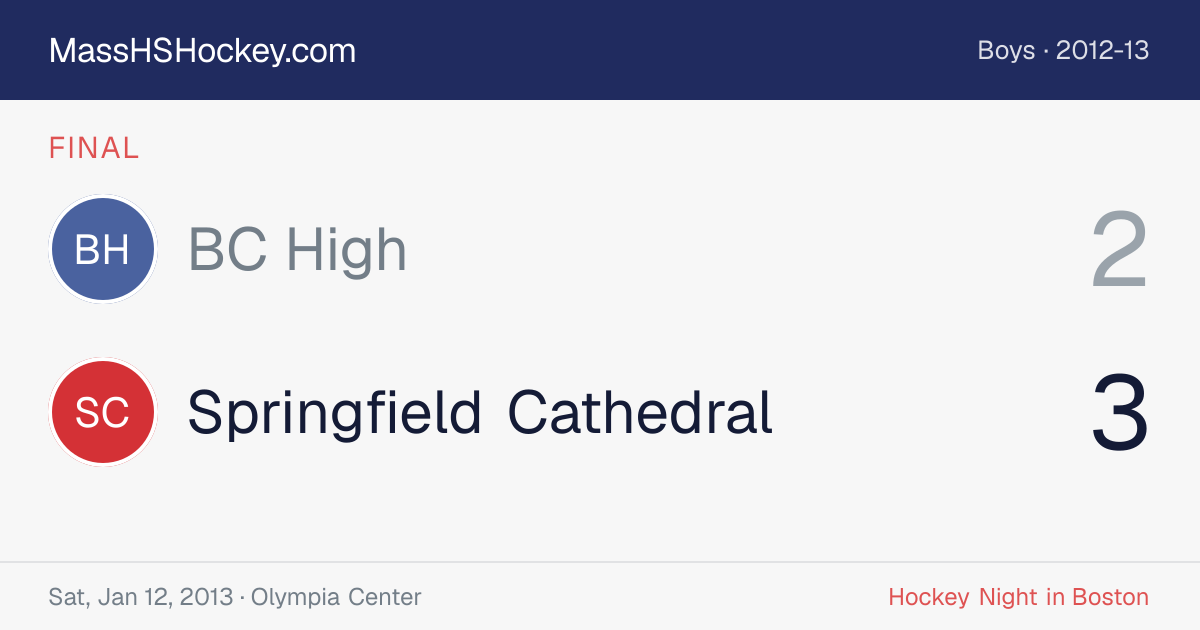 BC High at Springfield Cathedral score card