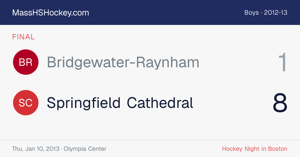 Bridgewater-Raynham at Springfield Cathedral score card