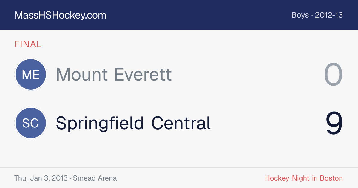 Mount Everett at Springfield Central score card