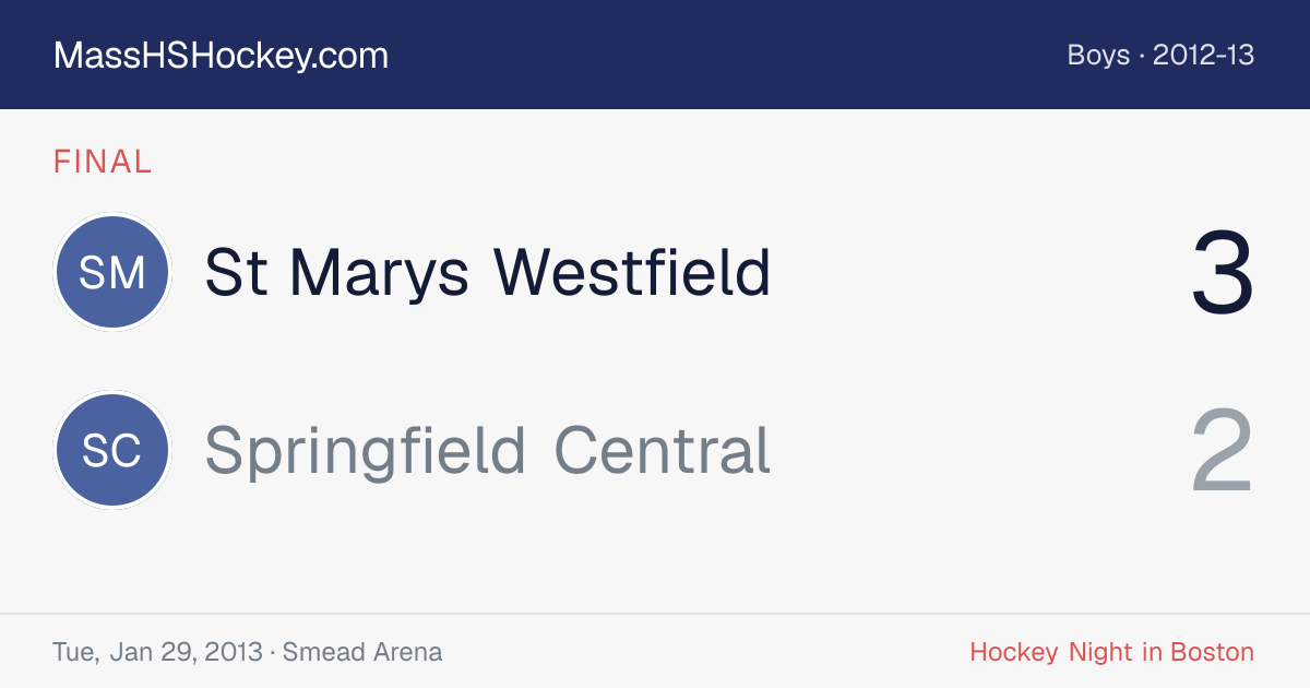 St Marys Westfield at Springfield Central score card