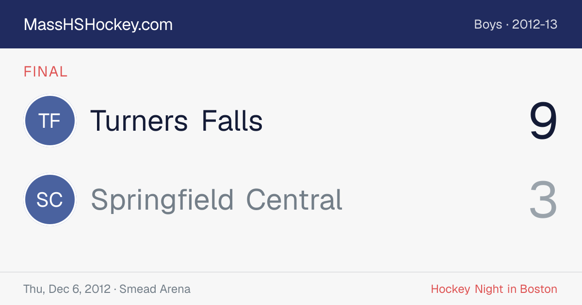 Turners Falls at Springfield Central score card