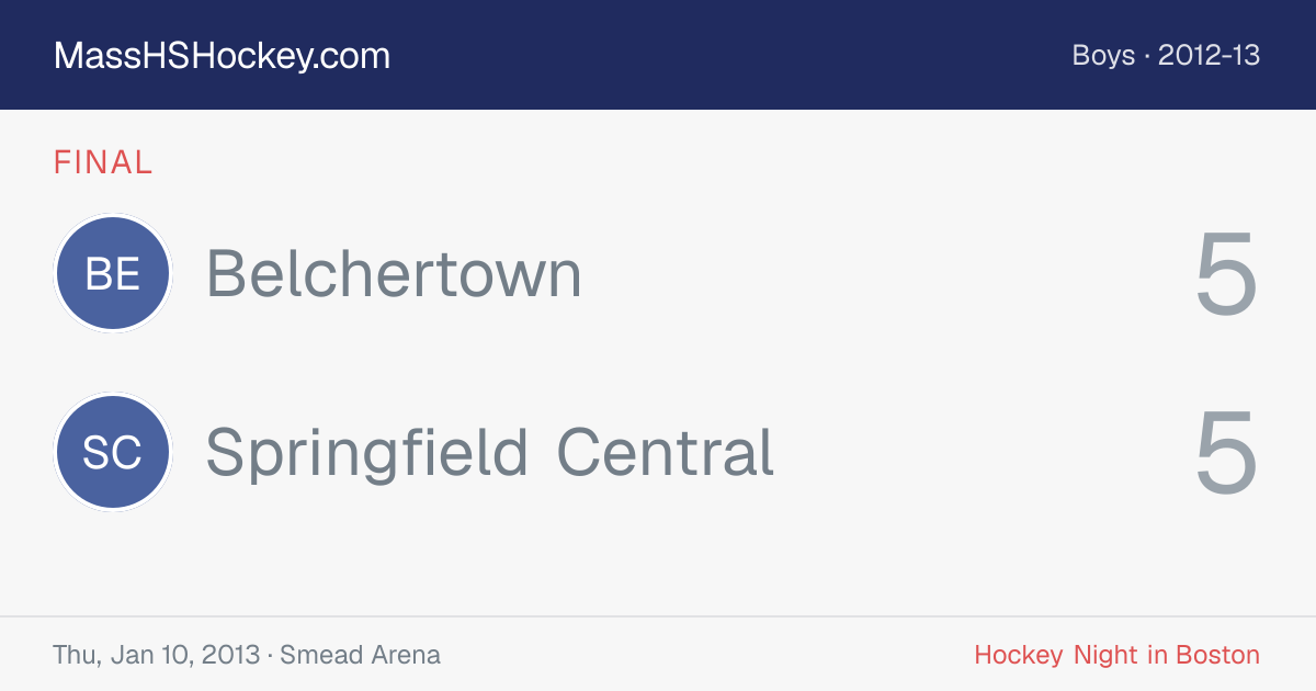 Belchertown at Springfield Central score card