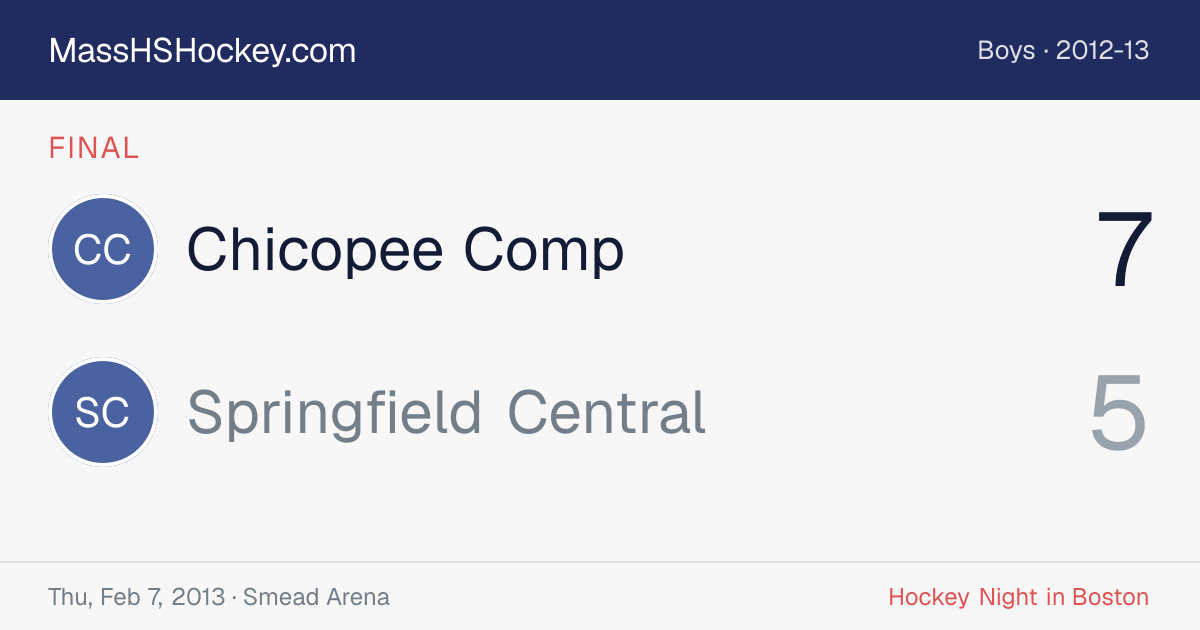 Chicopee Comp at Springfield Central score card