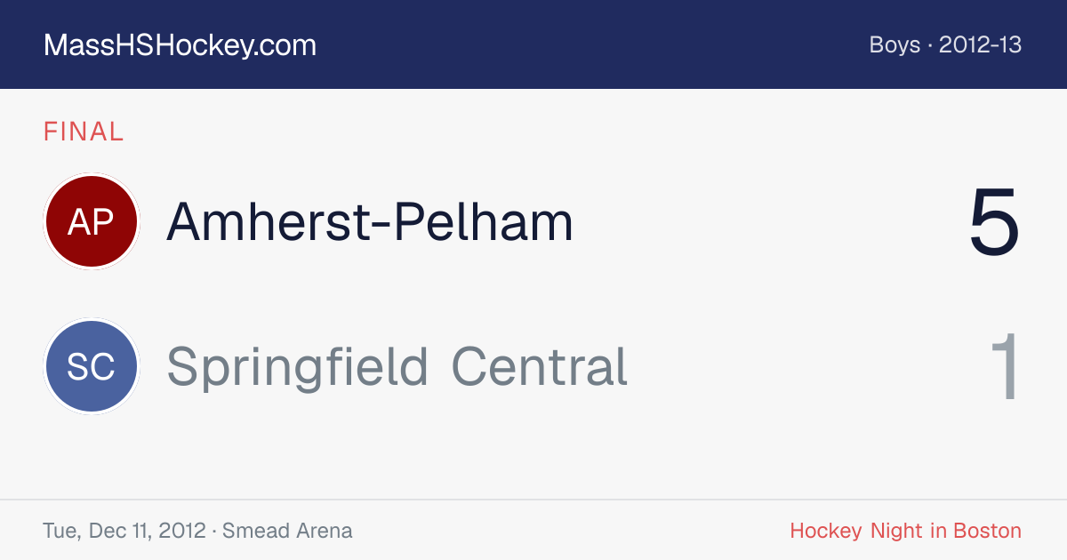 Amherst-Pelham at Springfield Central score card