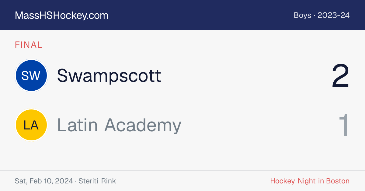 Swampscott at Latin Academy score card