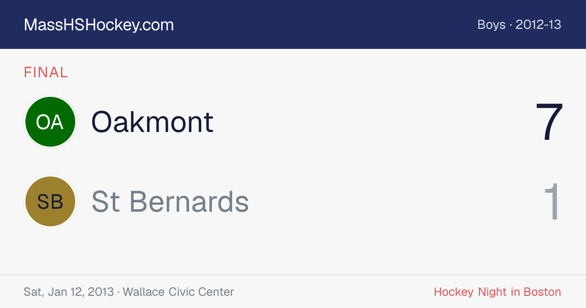 Oakmont at St Bernards score card