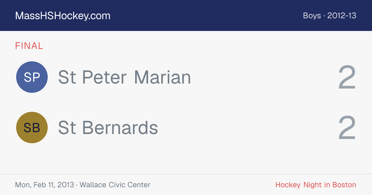 St Peter Marian at St Bernards score card