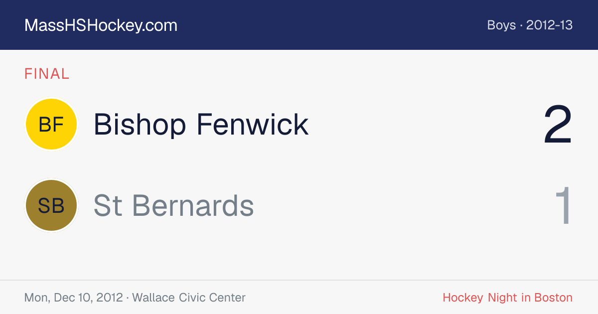 Bishop Fenwick at St Bernards score card