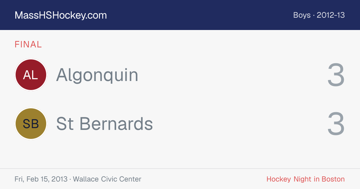 Algonquin at St Bernards score card