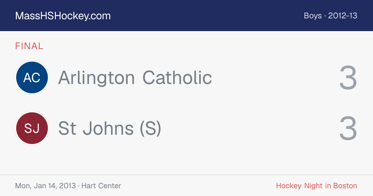 Arlington Catholic at St Johns (S) score card