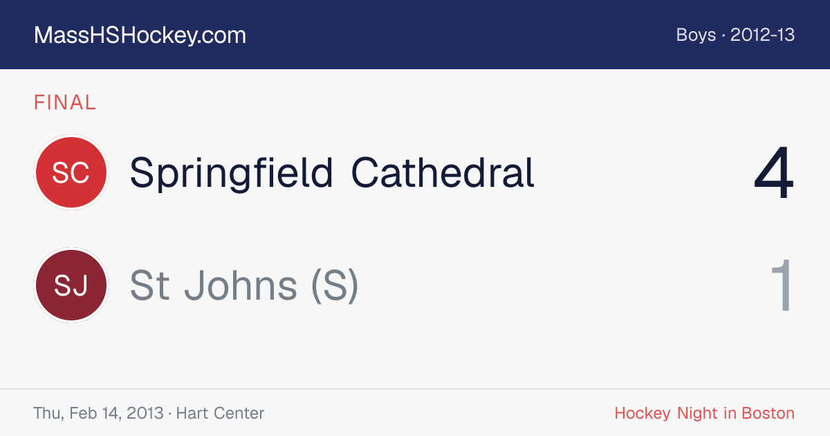 Springfield Cathedral at St Johns (S) score card