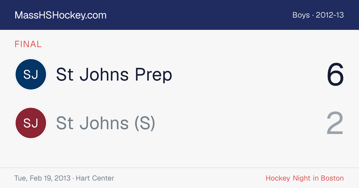 St Johns Prep at St Johns (S) score card