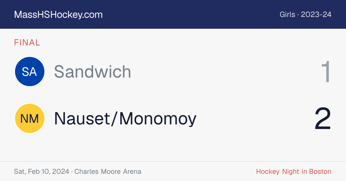 Sandwich at Nauset/Monomoy score card