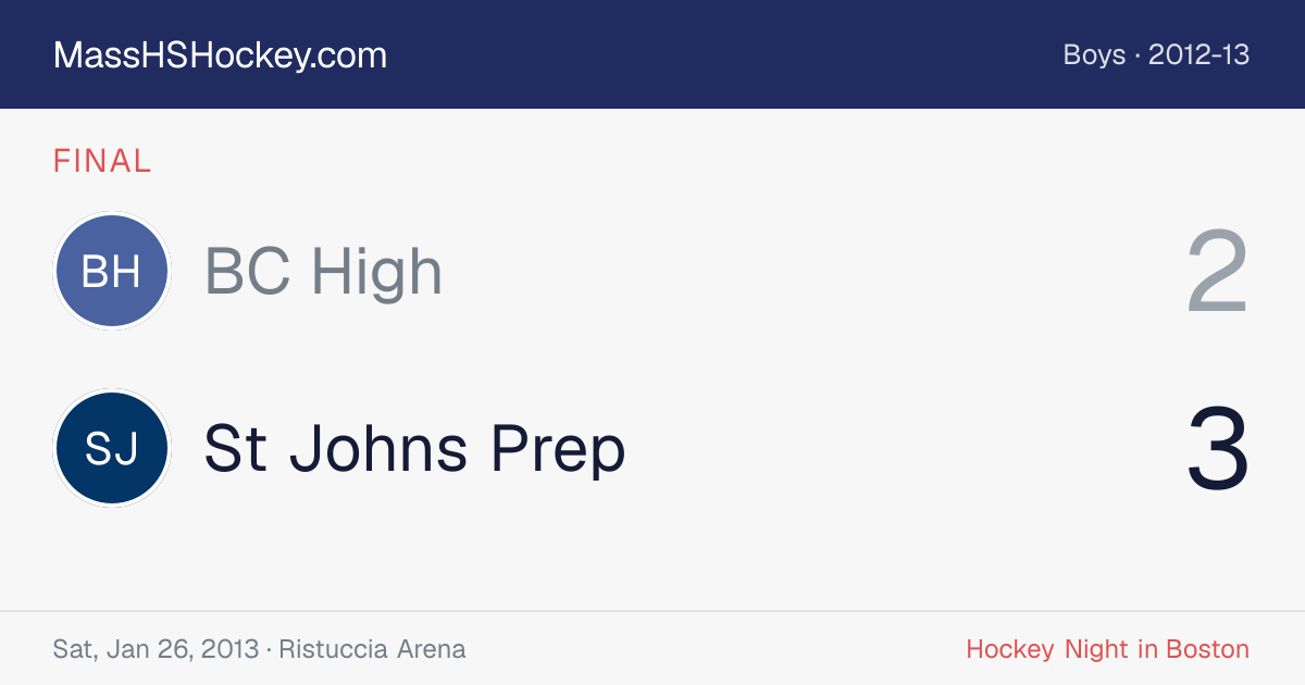 BC High at St Johns Prep score card