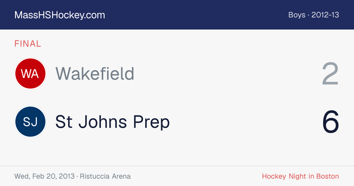 Wakefield at St Johns Prep score card