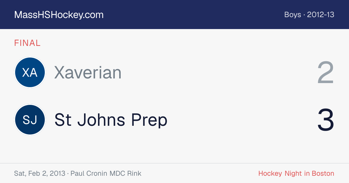 Xaverian at St Johns Prep score card