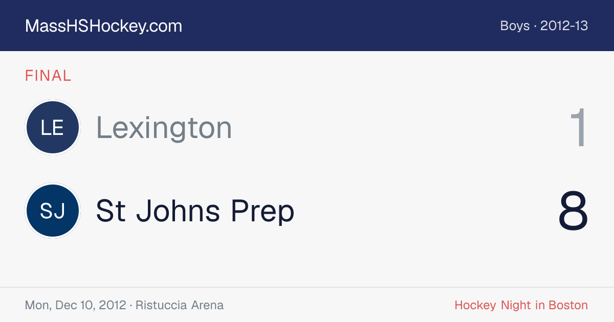 Lexington at St Johns Prep score card