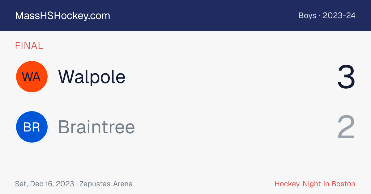 Walpole at Braintree score card