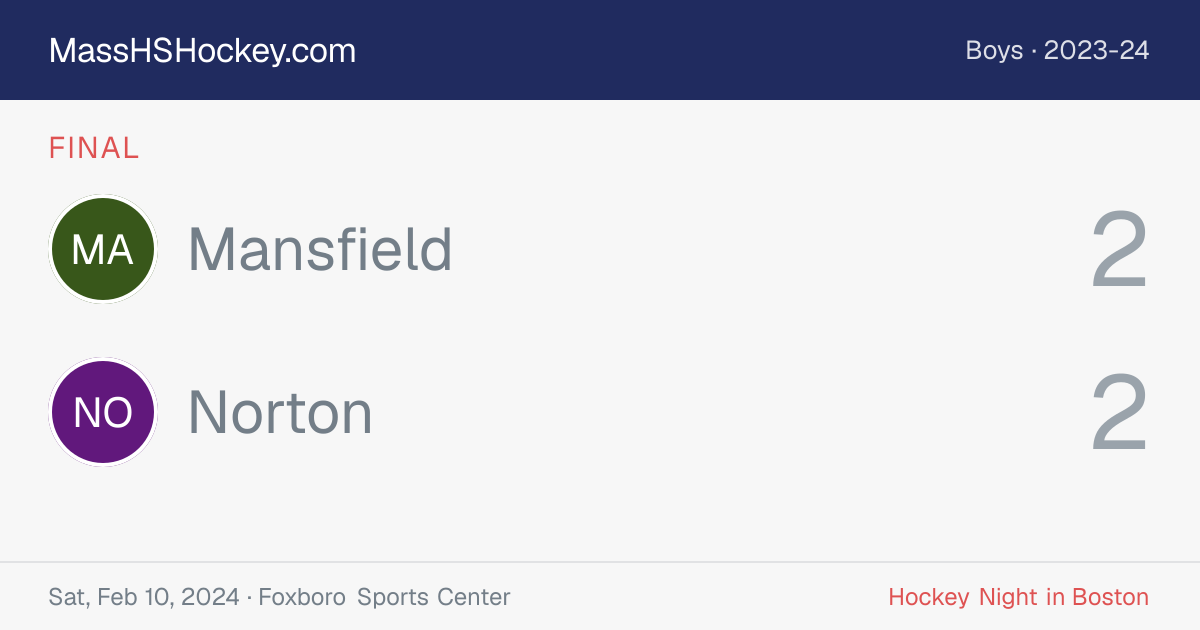 Mansfield at Norton score card
