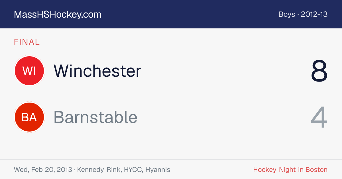 Winchester at Barnstable score card