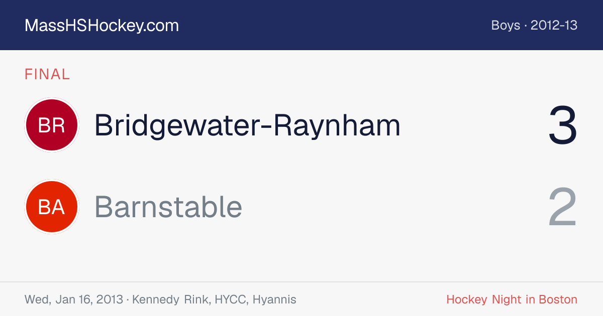 Bridgewater-Raynham at Barnstable score card