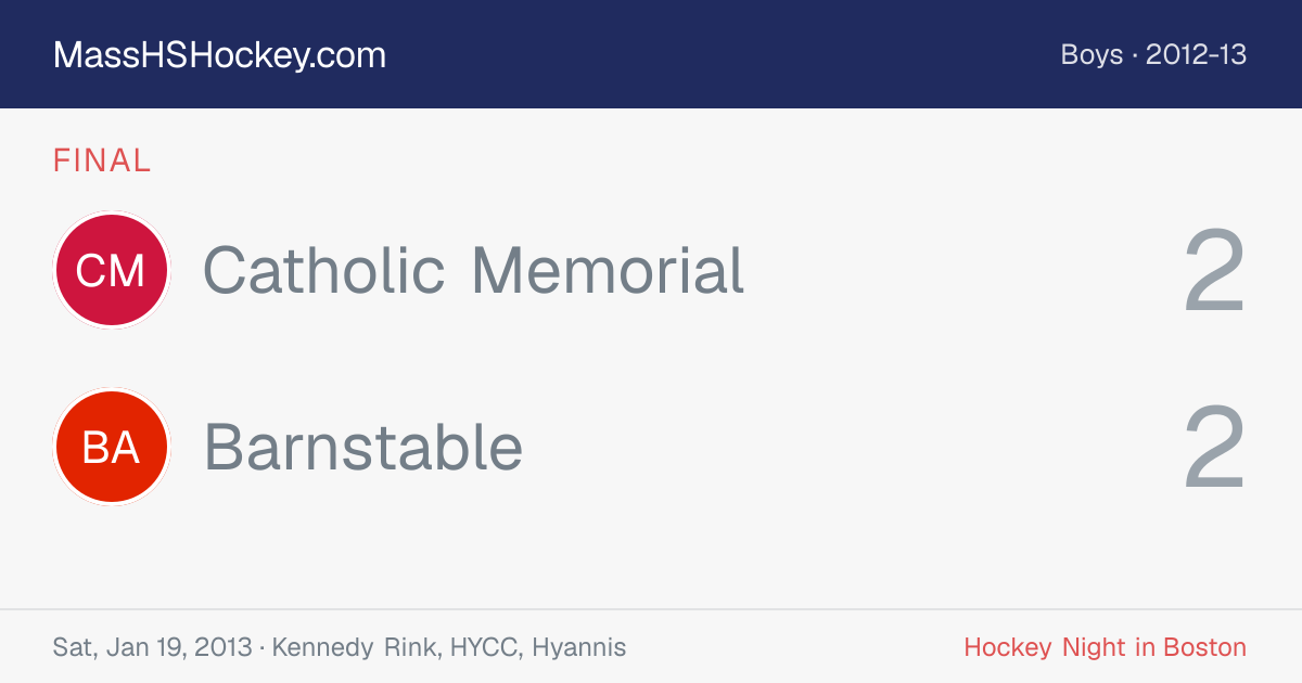 Catholic Memorial at Barnstable score card