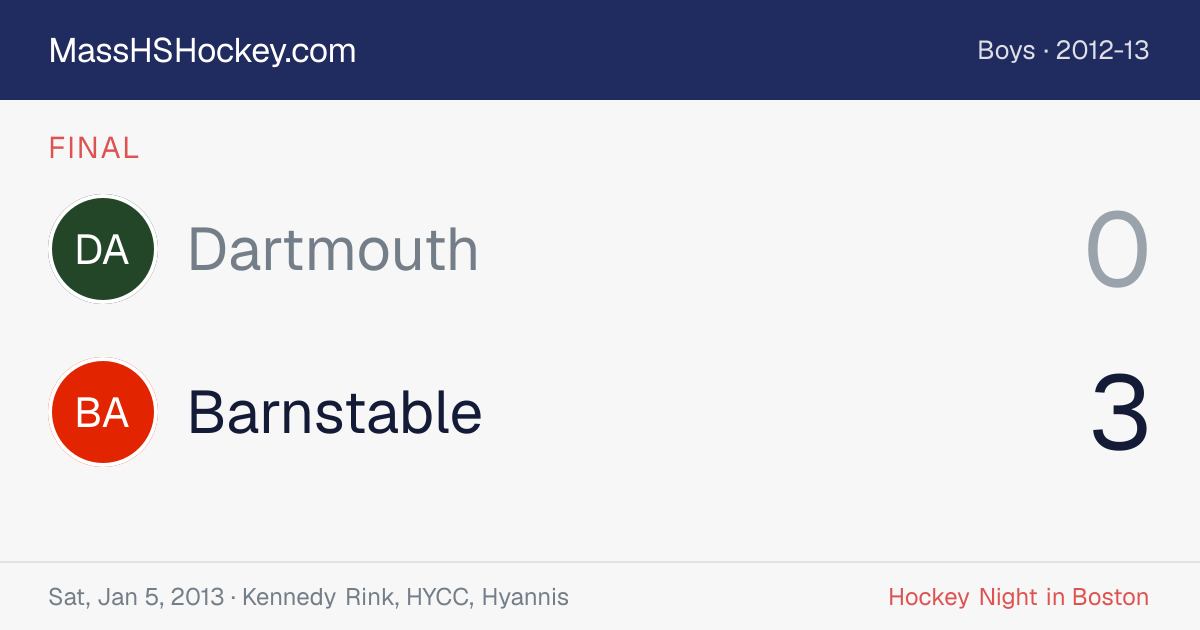 Dartmouth at Barnstable score card