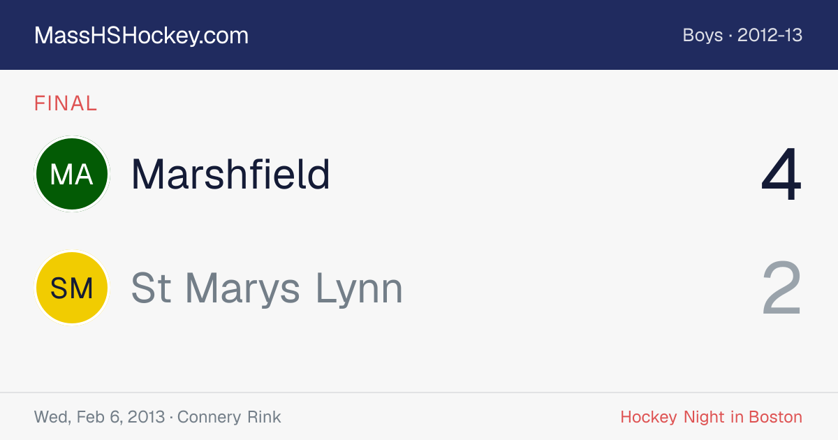 Marshfield at St Marys Lynn score card