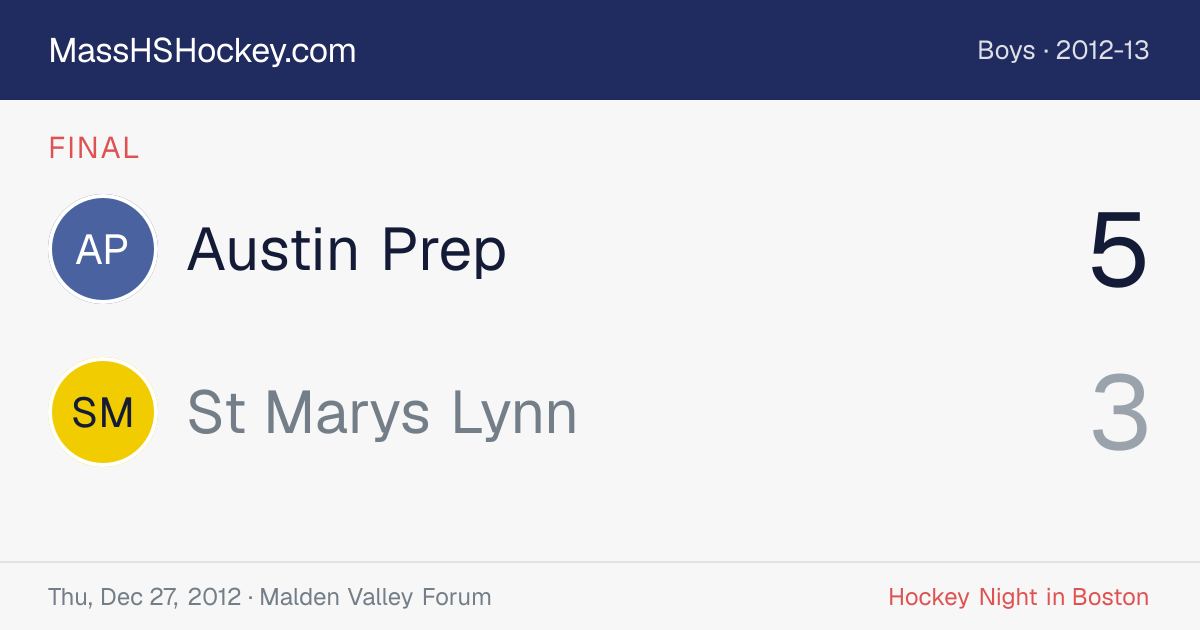 Austin Prep at St Marys Lynn score card