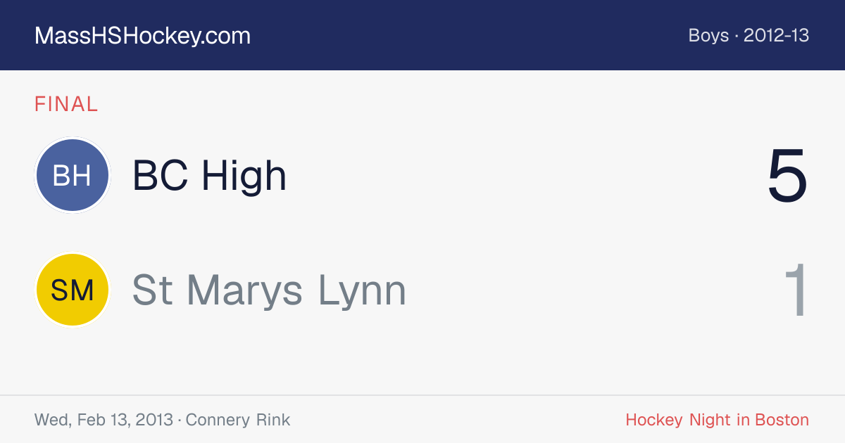 BC High at St Marys Lynn score card