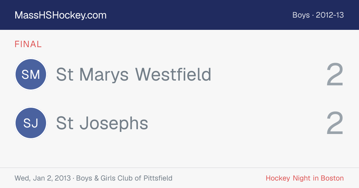 St Marys Westfield at St Josephs score card