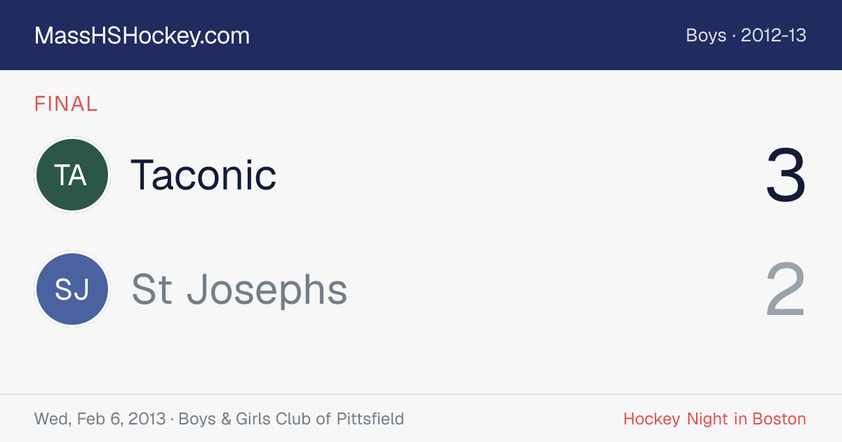 Taconic at St Josephs score card