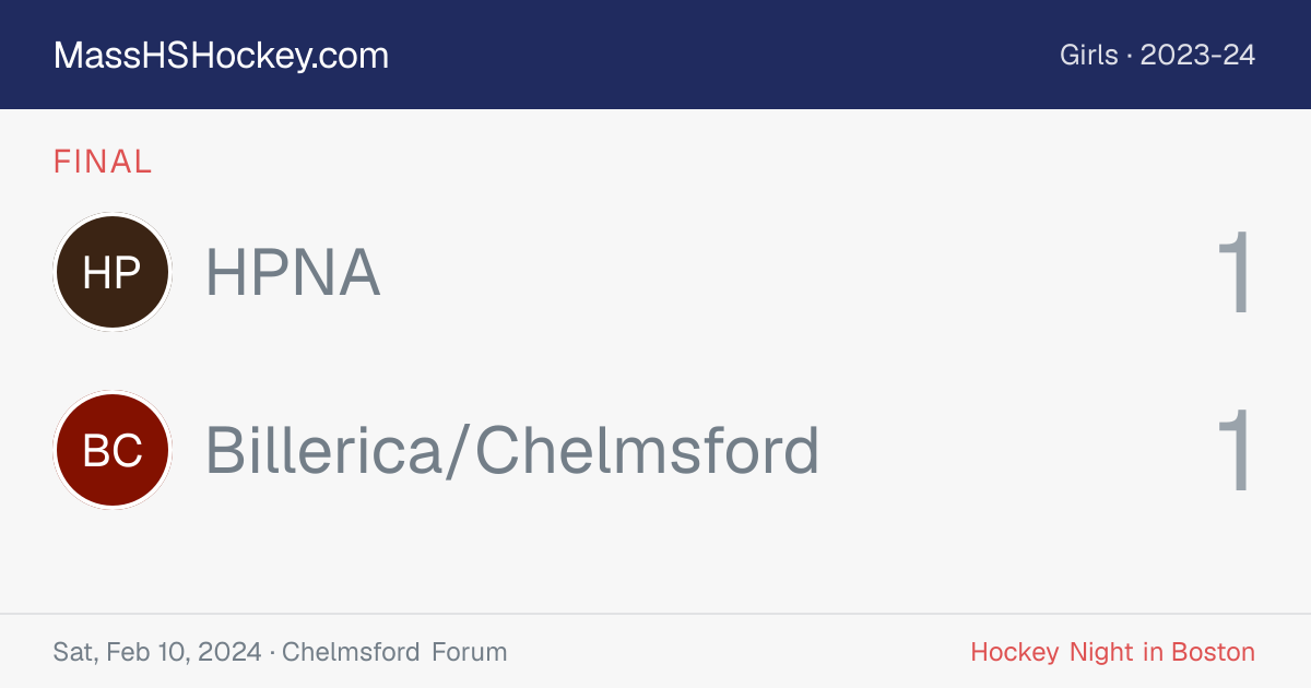HPNA at Billerica/Chelmsford score card