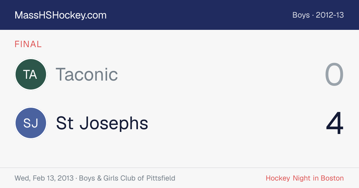 Taconic at St Josephs score card