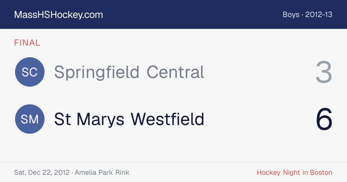 Springfield Central at St Marys Westfield score card