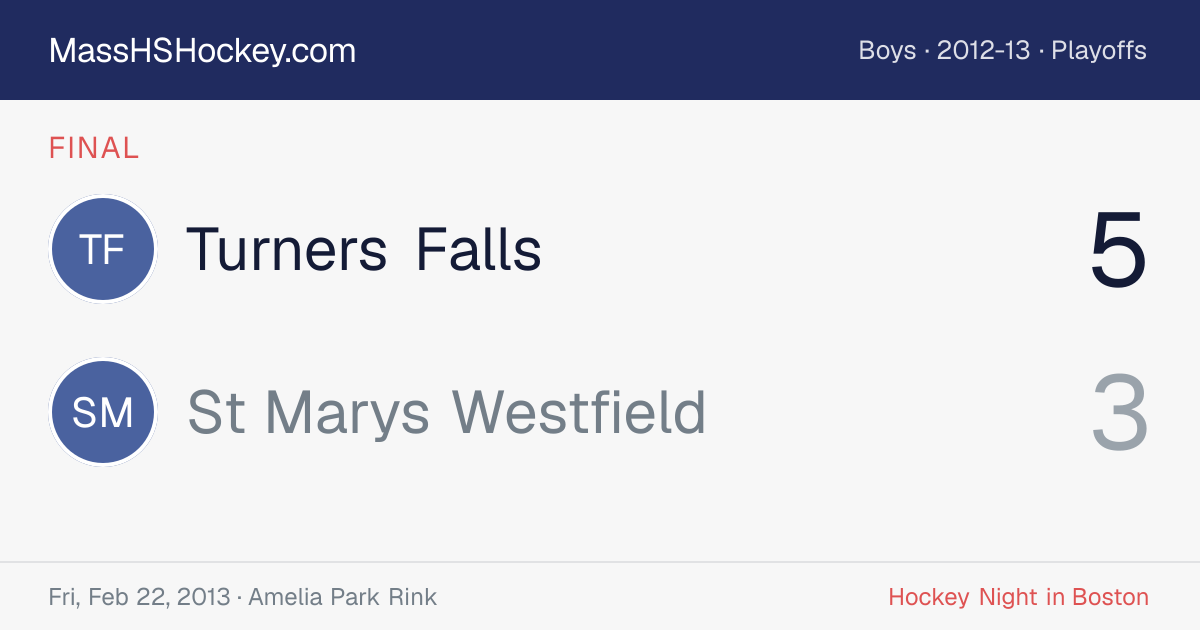 Turners Falls at St Marys Westfield score card
