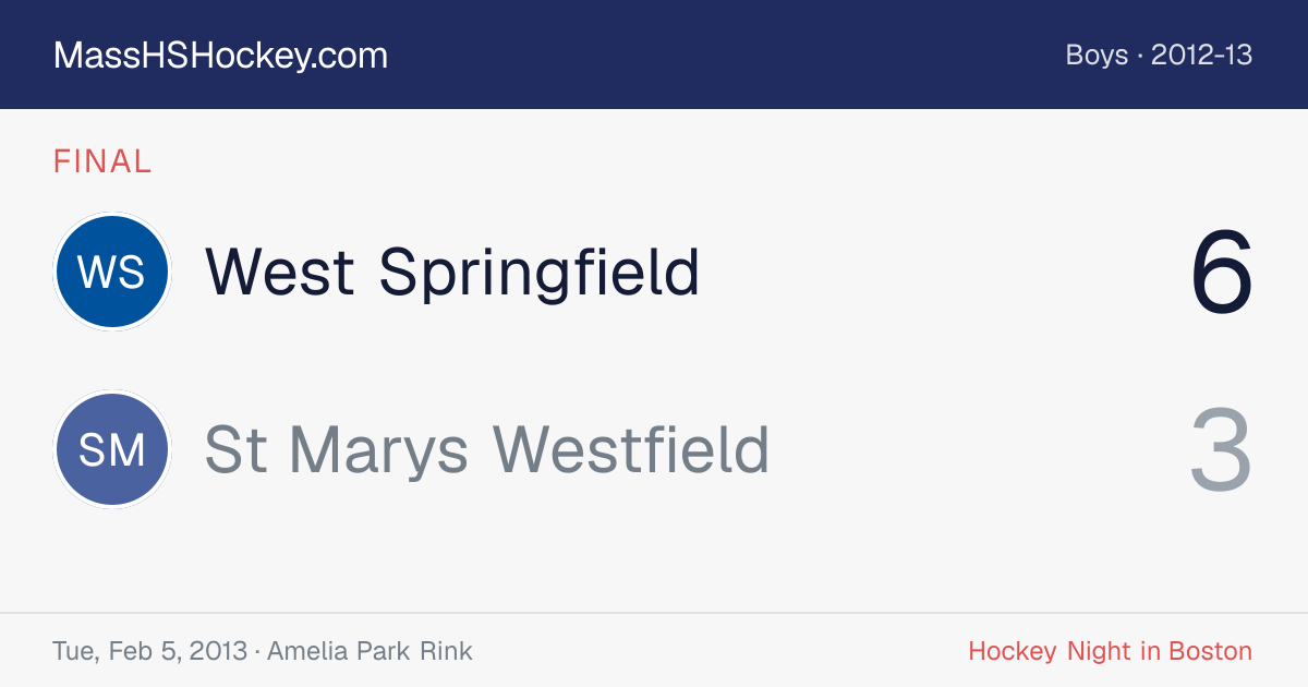 West Springfield at St Marys Westfield score card