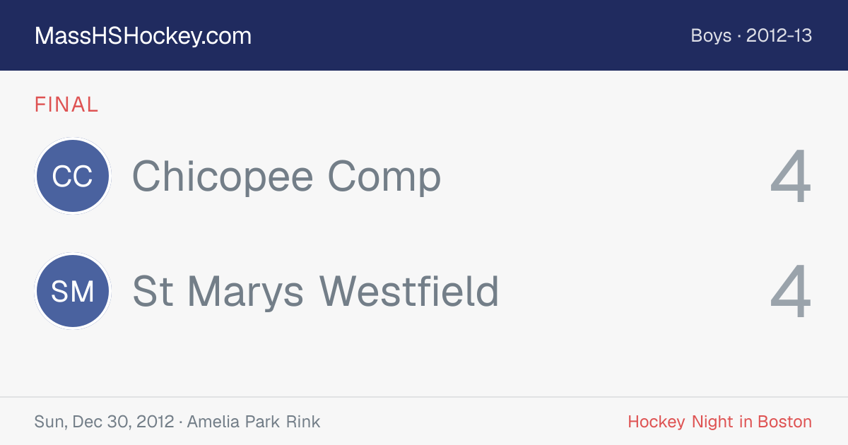 Chicopee Comp at St Marys Westfield score card