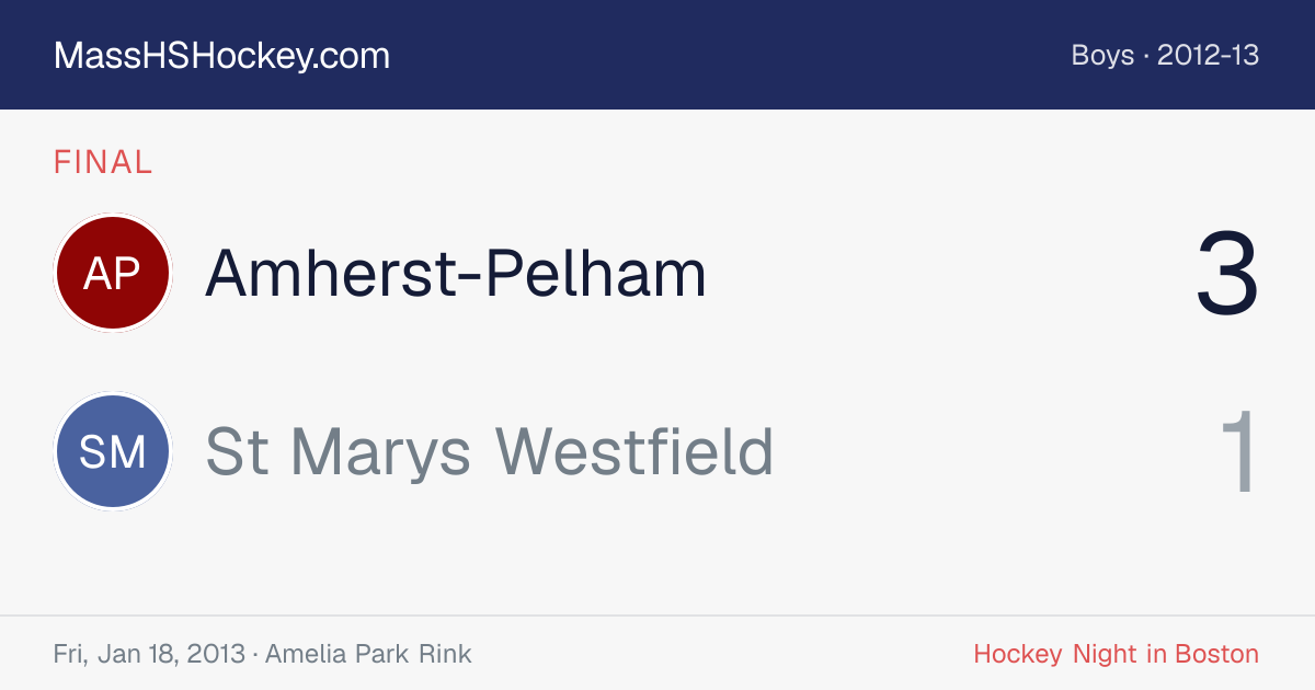 Amherst-Pelham at St Marys Westfield score card