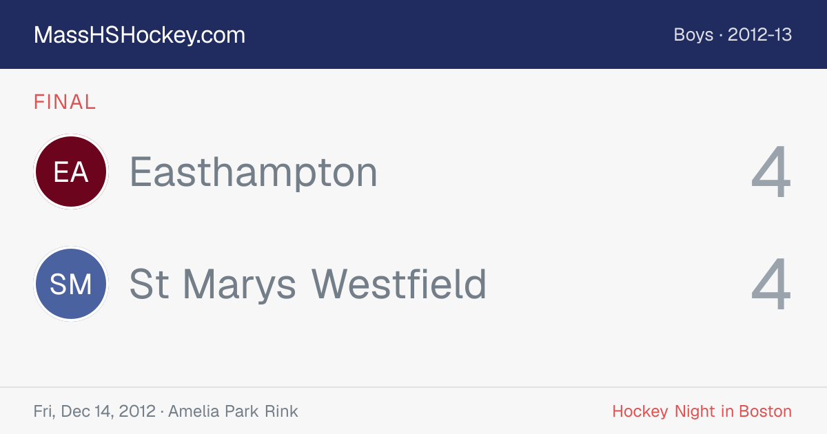Easthampton at St Marys Westfield score card